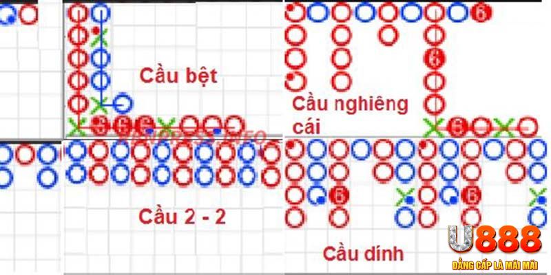 vietjack 8 xổ số hà nội hôm nay
